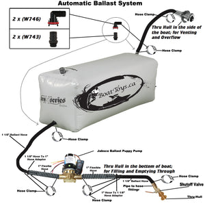 BoatToys 2018 - FatSac Ballast Bag Promo